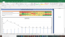 Titan Company Valuation Excel Model: Complete DCF Valuation with Forecasted Financial Statements