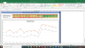 NHPC Valuation Excel Model: Complete DCF Valuation with Forecasted Financial Statements