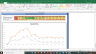 Sadbhav Engineering Valuation Excel Model: Complete DCF Valuation with Forecasted Financial Statements