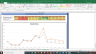 TVS Motors Valuation Excel Model: Complete DCF Valuation with Forecasted Financial Statements