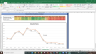 ZEE Entertainment Ltd Valuation Excel Model: Complete DCF Valuation with Forecasted Financial Statements