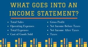 Income Statement Decode for Investors