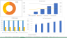 Rental Property Financial Model (Real Estate Financial Model)