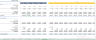Rental Property Financial Model (Real Estate Financial Model)