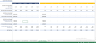 Rental Property Financial Model (Real Estate Financial Model)