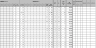 F&B Furniture Fittings & Equipment File FF&E (Restaurant, Bar, Hotel) - Excel File