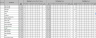 F&B Furniture Fittings & Equipment File FF&E (Restaurant, Bar, Hotel) - Excel File