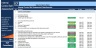 Internal Control Self-Assessment