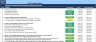 Internal Control Self-Assessment