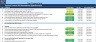 Internal Control Self-Assessment