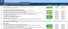 Internal Control Self-Assessment