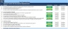 Internal Control Self-Assessment