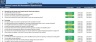 Internal Control Self-Assessment