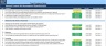 Internal Control Self-Assessment