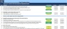 Internal Control Self-Assessment