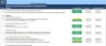 Internal Control Self-Assessment