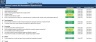 Internal Control Self-Assessment
