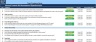 Internal Control Self-Assessment