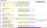 Startup or Ongoing Ad Network Financial Model