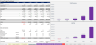 Startup or Ongoing Ad Network Financial Model
