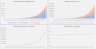 Startup or Ongoing Ad Network Financial Model