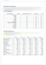 House Cleaning Business Plan Template