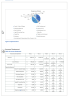 House Cleaning Business Plan Template