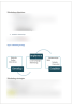 House Cleaning Business Plan Template