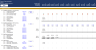 Project Finance Model - Advanced Senior Debt