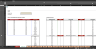 9 Box Talent Management Grid Matrix Template