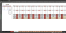 9 Box Talent Management Grid Matrix Template