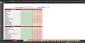 9 Box Talent Management Grid Matrix Template