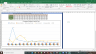 Aegis Logistics Valuation Excel Model: Complete DCF Valuation with Forecasted Financial Statements