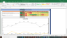Aditya Birla Fashion Valuation Excel Model: Complete DCF Valuation with Forecasted Financial Statements