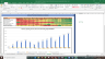 Aegis Logistics Valuation Excel Model: Complete DCF Valuation with Forecasted Financial Statements