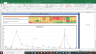 Aegis Logistics Valuation Excel Model: Complete DCF Valuation with Forecasted Financial Statements