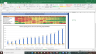 Allcargo Logistics Valuation Excel Model: Complete DCF Valuation with Forecasted Financial Statements