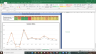 Aditya Birla Fashion Valuation Excel Model: Complete DCF Valuation with Forecasted Financial Statements