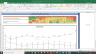 Allcargo Logistics Valuation Excel Model: Complete DCF Valuation with Forecasted Financial Statements