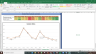 Bharti Infratel Valuation Excel Model: Complete DCF Valuation with Forecasted Financial Statements