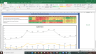 Container Corporation Valuation Excel Model: Complete DCF Valuation with Forecasted Financial Statements