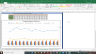 Coromandel International Valuation Excel Model: Complete DCF Valuation with Forecasted Financial Statements