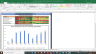 Future Retail Valuation Excel Model: Complete DCF Valuation with Forecasted Financial Statements