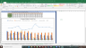 Gateway Distriparks Ltd Valuation Excel Model: Complete DCF Valuation with Forecasted Financial Statements