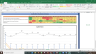 Coromandel International Valuation Excel Model: Complete DCF Valuation with Forecasted Financial Statements