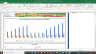 Gateway Distriparks Ltd Valuation Excel Model: Complete DCF Valuation with Forecasted Financial Statements