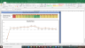 Entertainment Network India Valuation Excel Model: Complete DCF Valuation with Forecasted Financial Statements