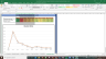 Future Retail Valuation Excel Model: Complete DCF Valuation with Forecasted Financial Statements