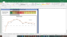 Future Lifestyle Fashion Valuation Excel Model: Complete DCF Valuation with Forecasted Financial Statements