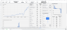 Automated Stock Performance Spreadsheet